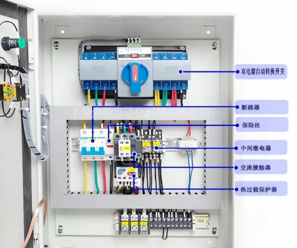 什么是消防電源？消防電源必須要雙電源嗎？